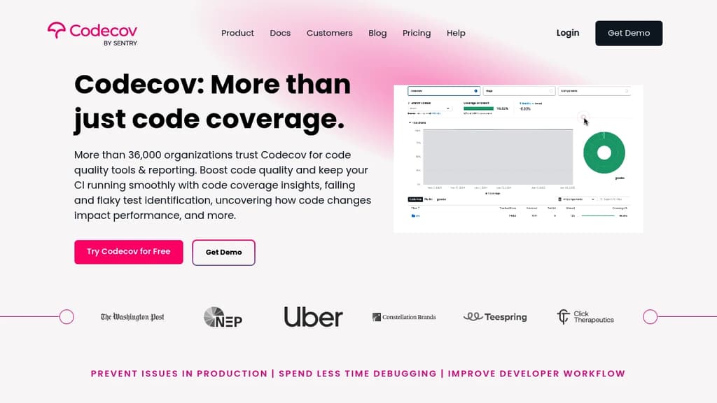 Screenshot of Codecov website