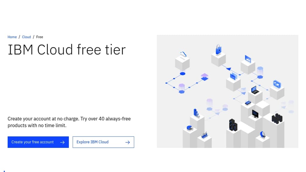 Screenshot of IBM Cloud Free Tier website